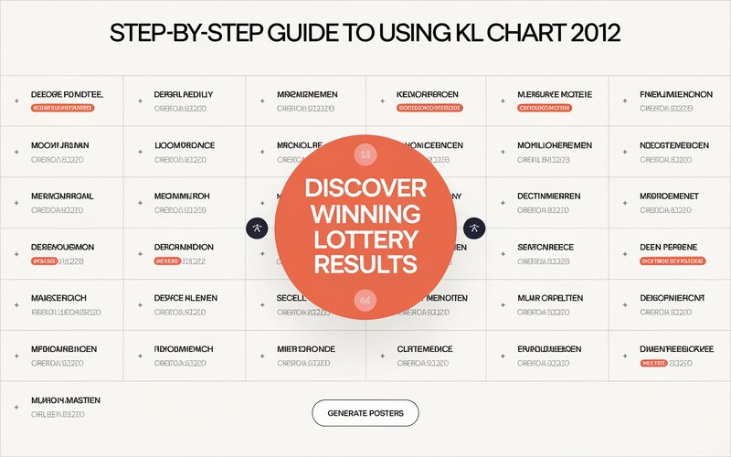 KL Chart 2012