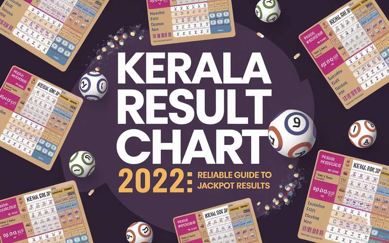 Kerala Result Chart 2022