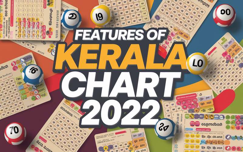 Kerala Result Chart 2022