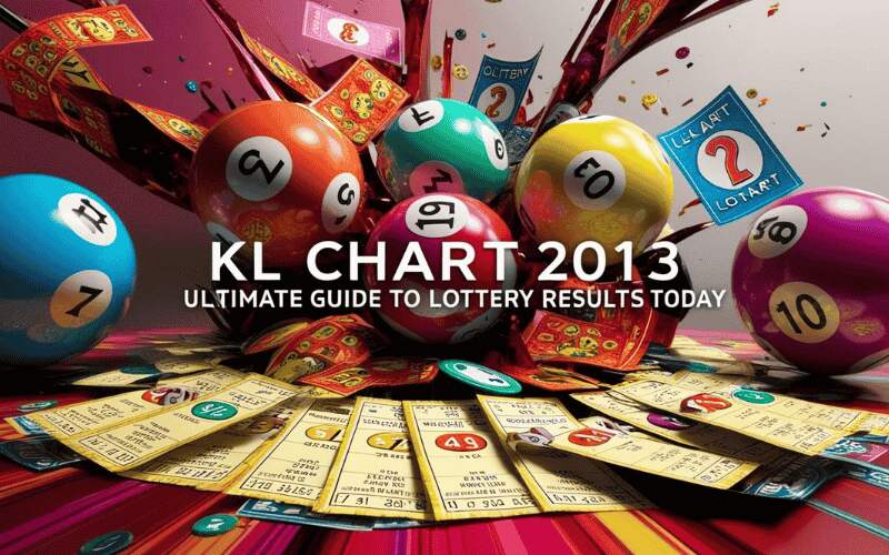 KL Chart 2013