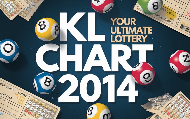 KL Chart 2014