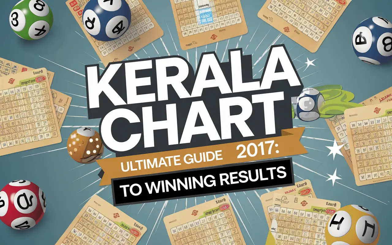 Kerala Chart 2017