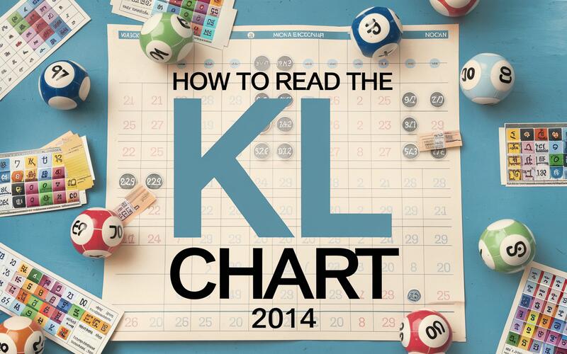 KL Chart 2014