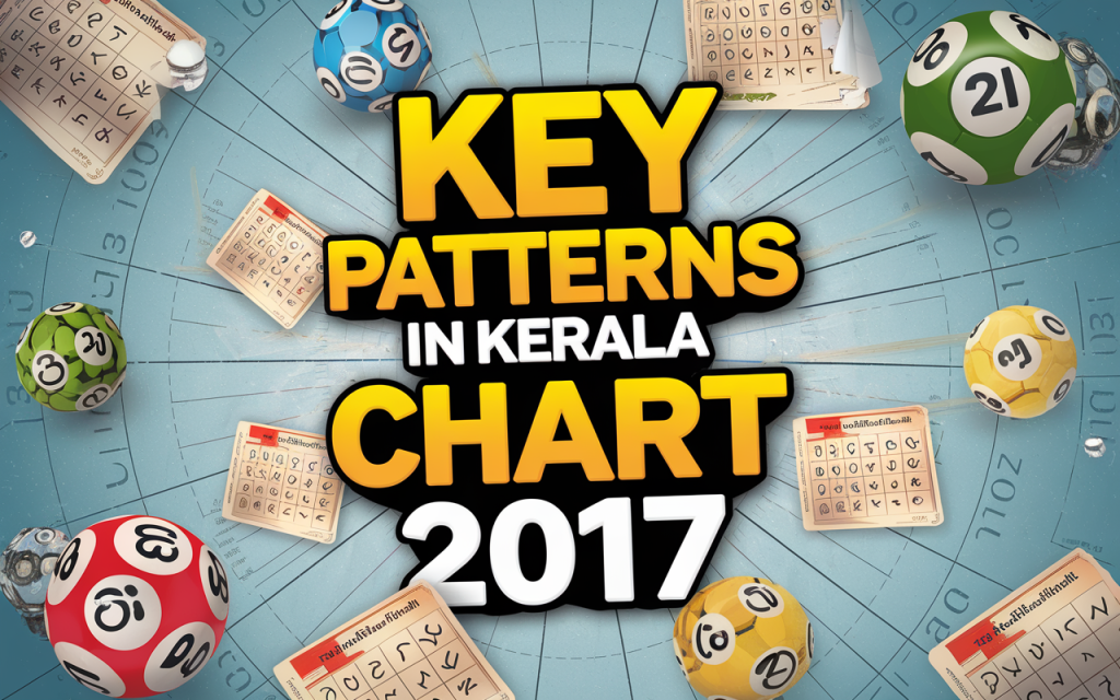 Kerala Chart 2017