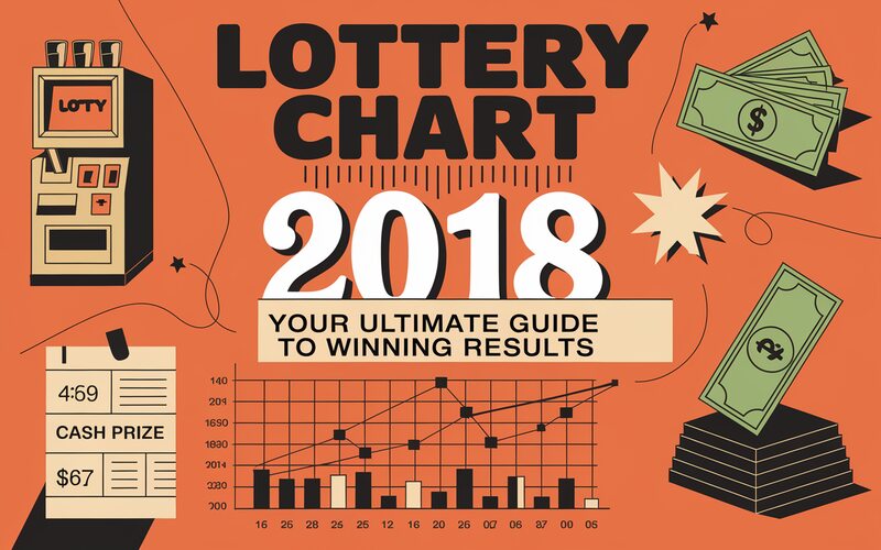 Lottery Chart 2018