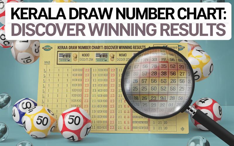 India Kerala Lottery Result